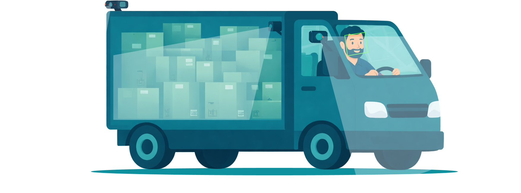 Solution dashcam Teksat